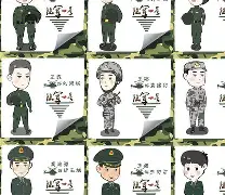 陆军一号剧情介绍,陆军一号剧情分集介绍电视猫
