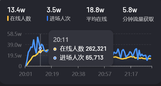 十分钟在线观看,一分钟电影在线观看免费完整版
