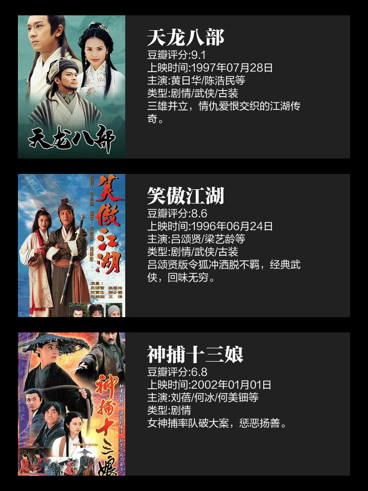 天龙八部分集介绍,天龙八部分集剧情介绍电视猫