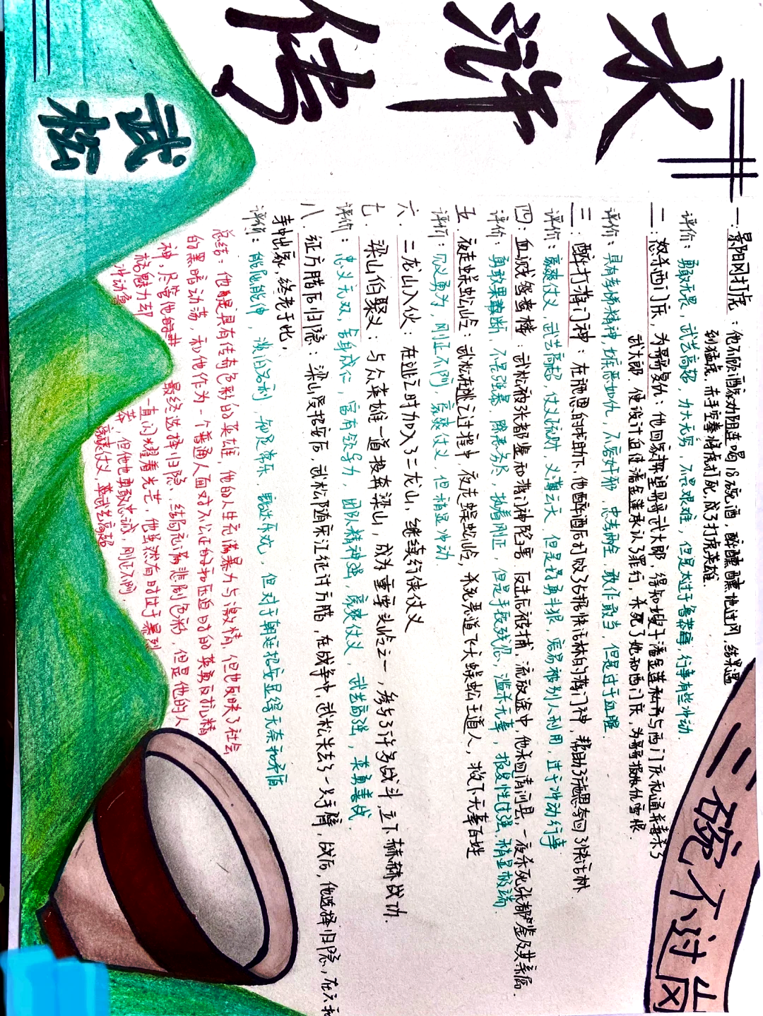 武松简介,武松简介手抄报