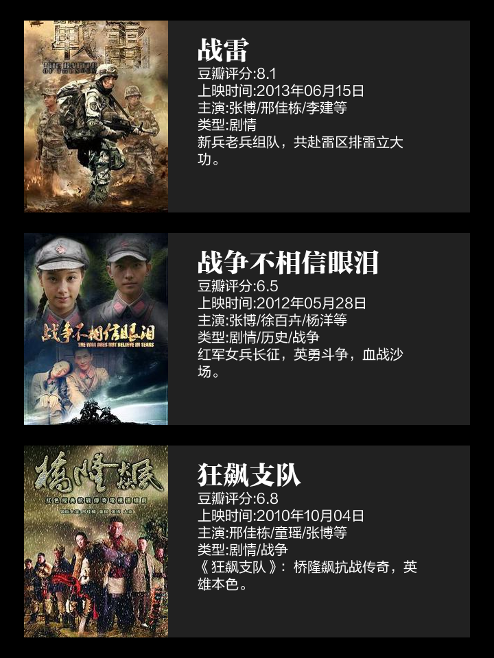 战雷分集剧情,战雷电视剧结局