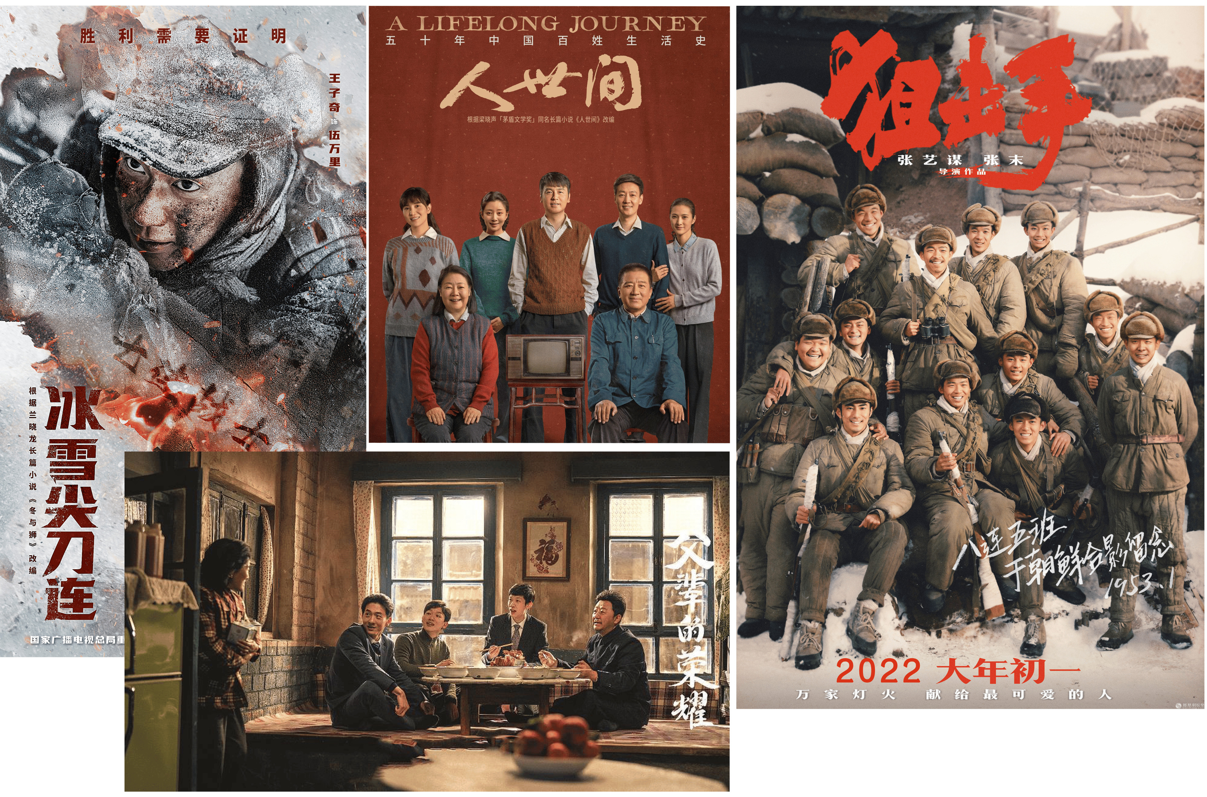 东北抗联电视剧,东北抗联电视剧演员表
