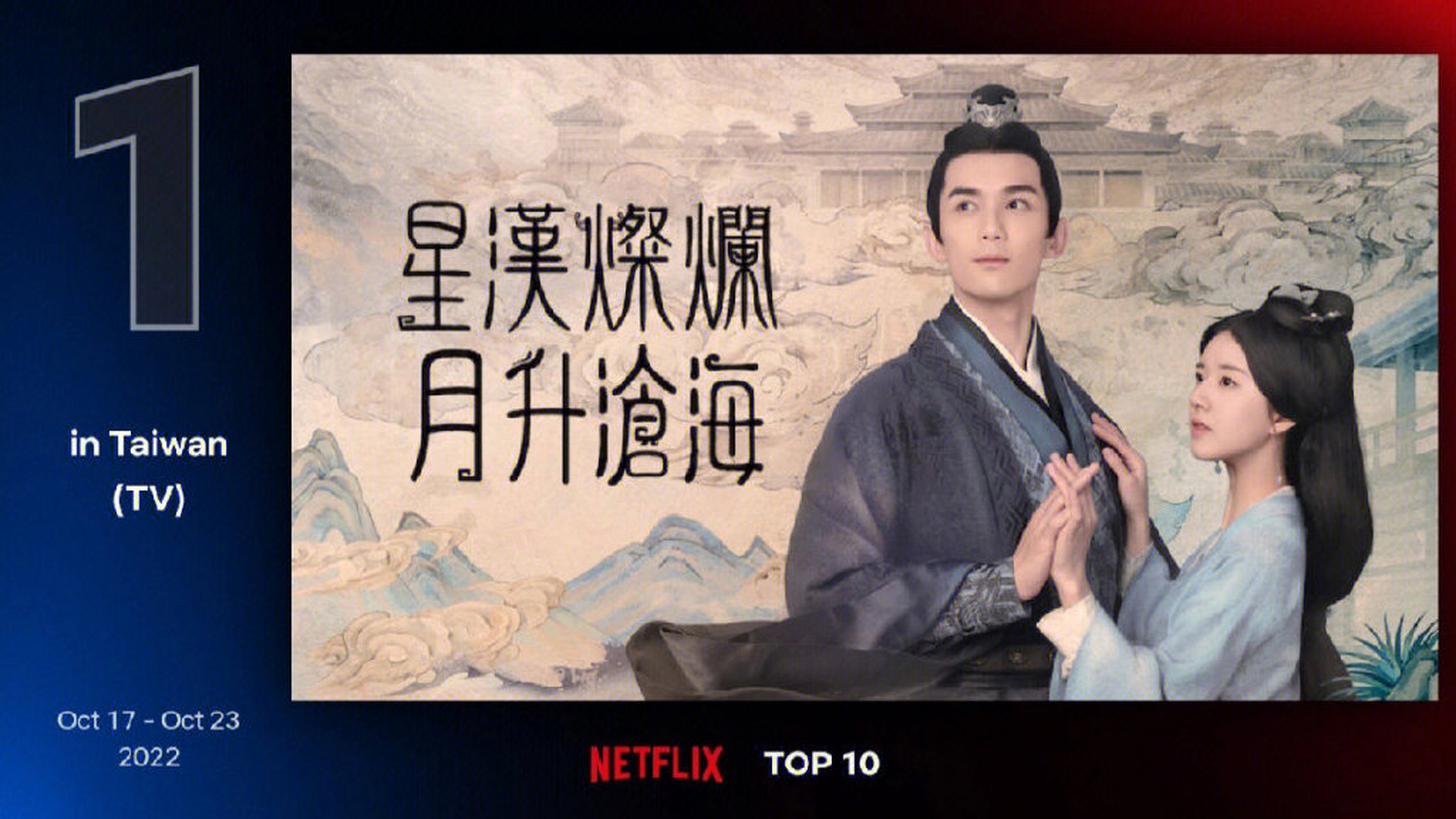 星汉灿烂分集剧情介绍,星汉灿烂大结局