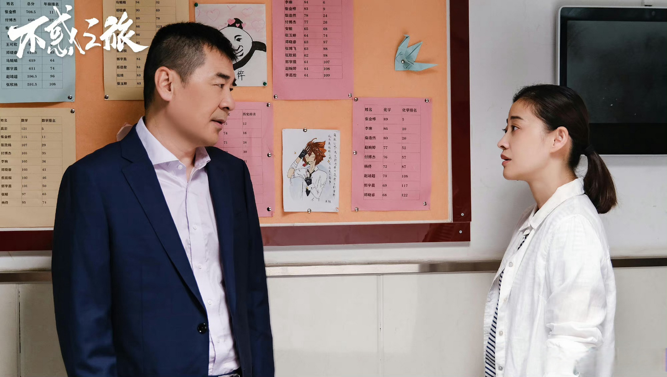 不惑之旅分集剧情介绍,不惑之间指的是