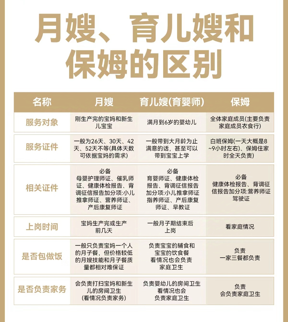 月嫂剧情介绍,月嫂剧情介绍分集