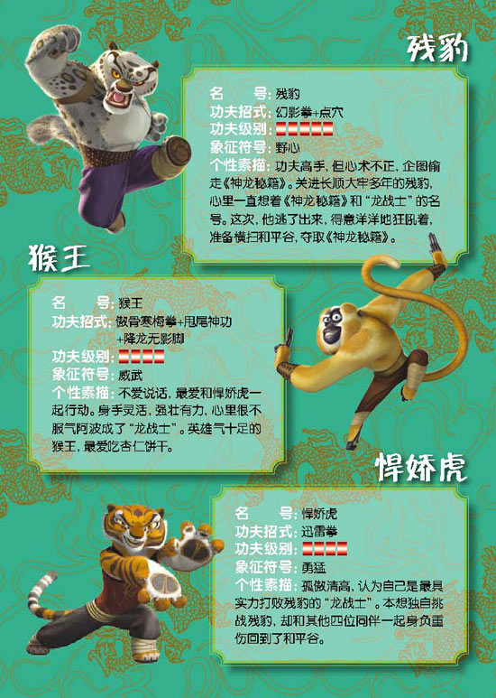 十二只猴子剧情介绍,十二只猴子