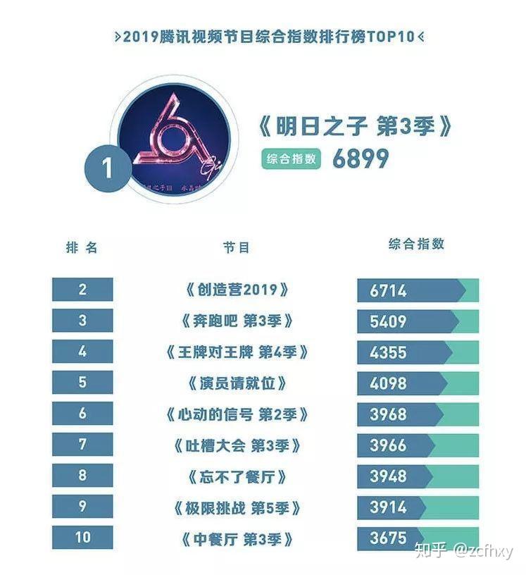 雾里看花剧情介绍,雾里看花演员表