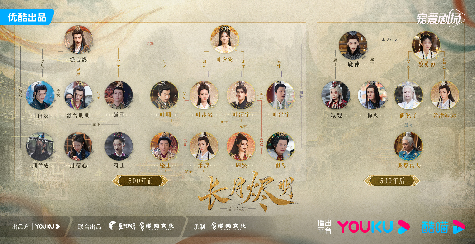 长月烬明分集剧情介绍,电视剧长月无烬