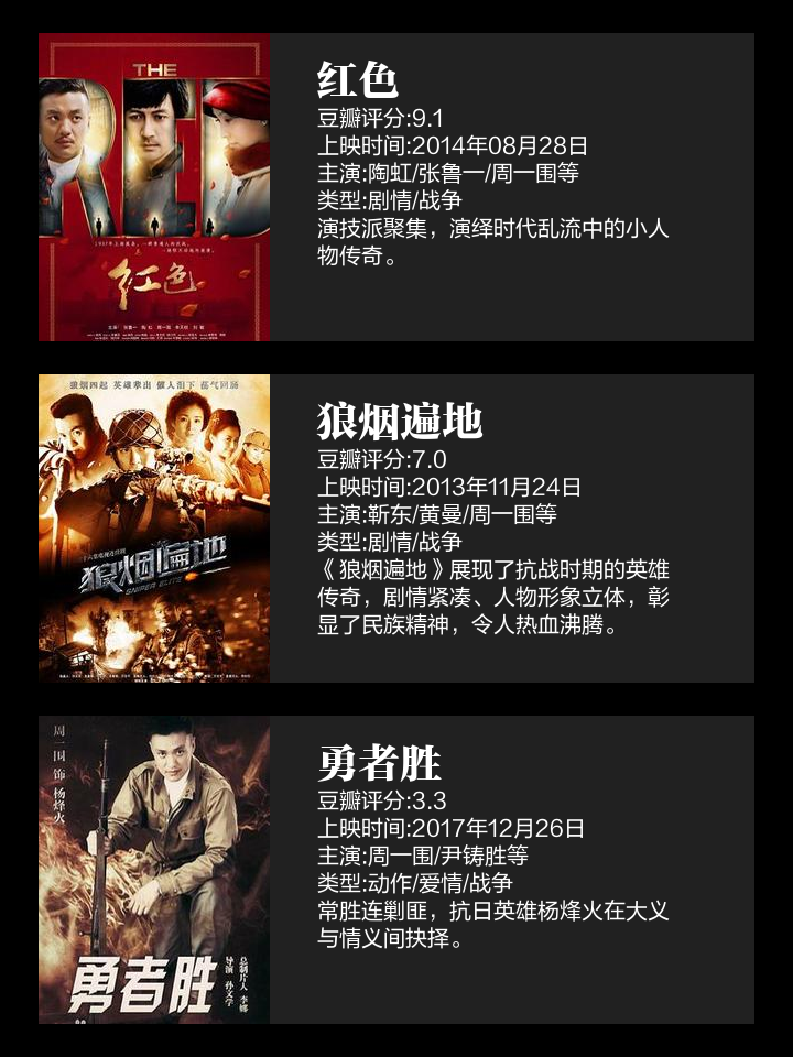 狼烟遍地剧情介绍,狼烟遍地第一部剧情分集介绍