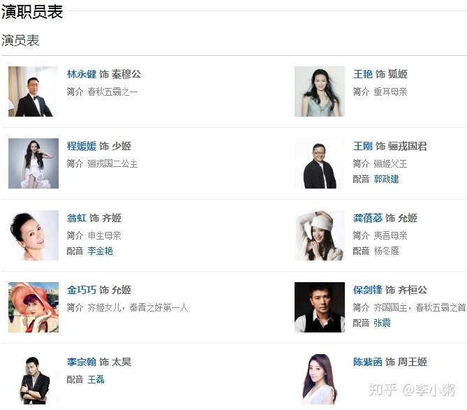 重耳传奇剧情介绍,重耳传奇剧情介绍全部