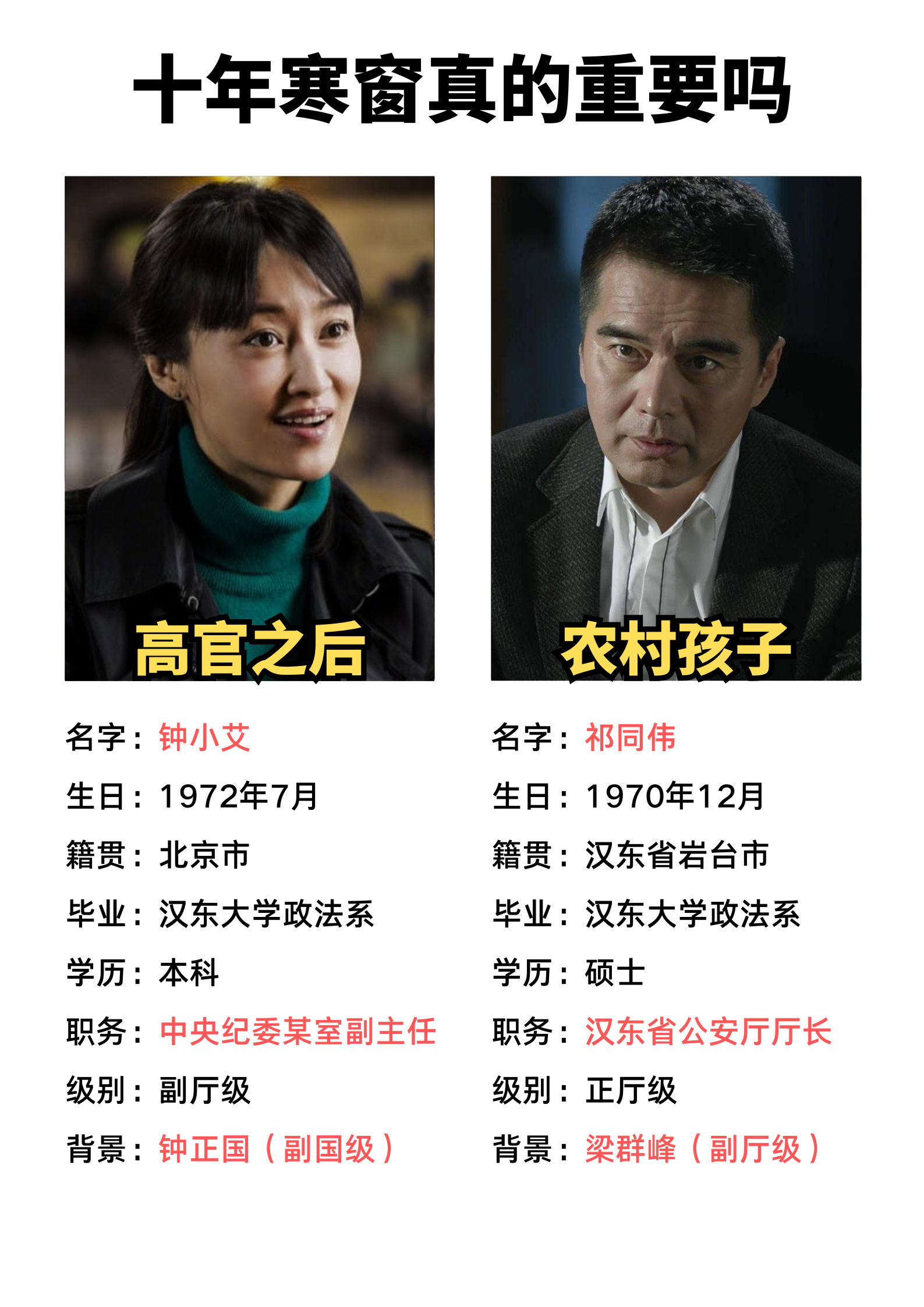 没有工作的一年剧情介绍,没有工作的一年剧情介绍分集