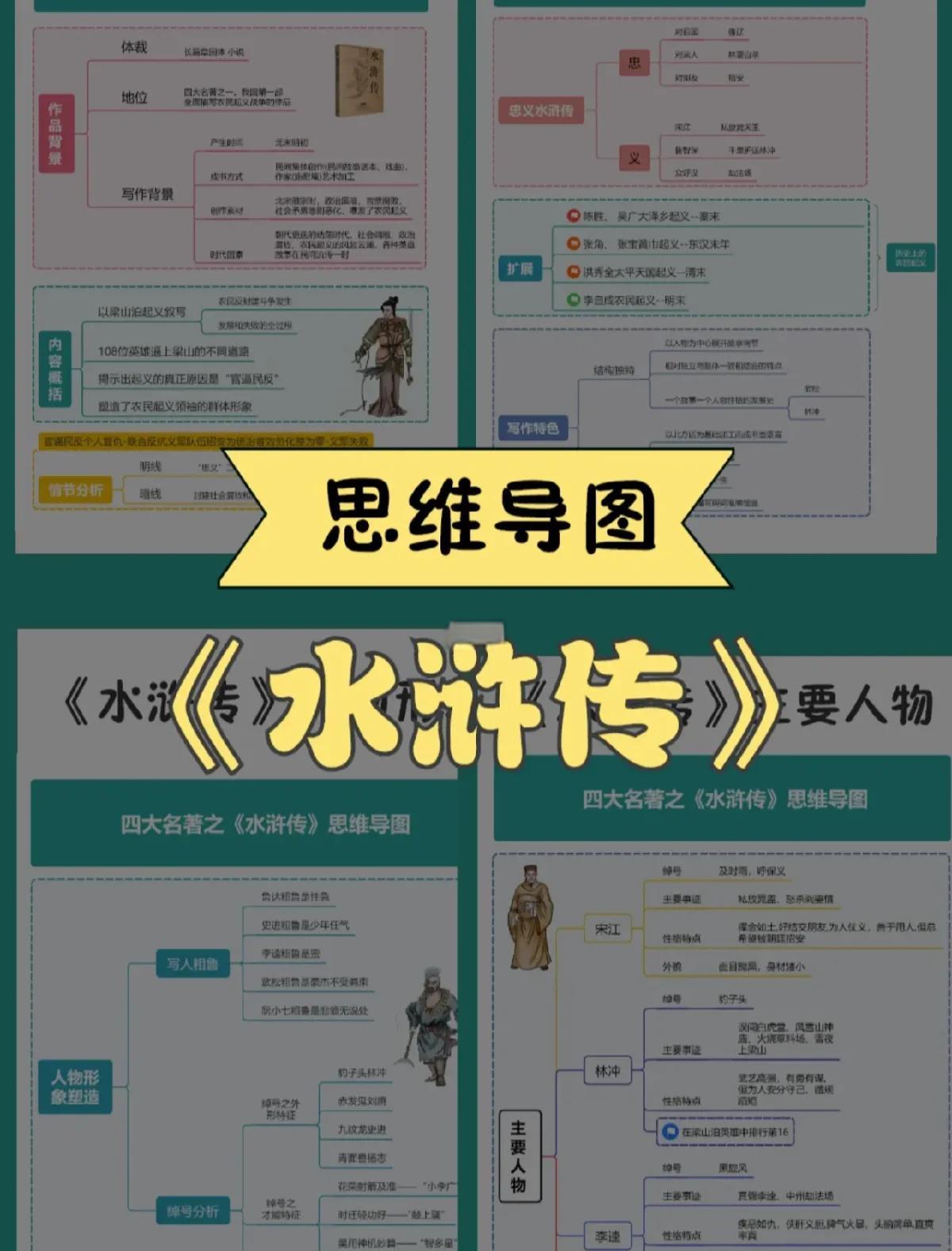 水浒传剧情介绍,水浒传1~2回内容概括