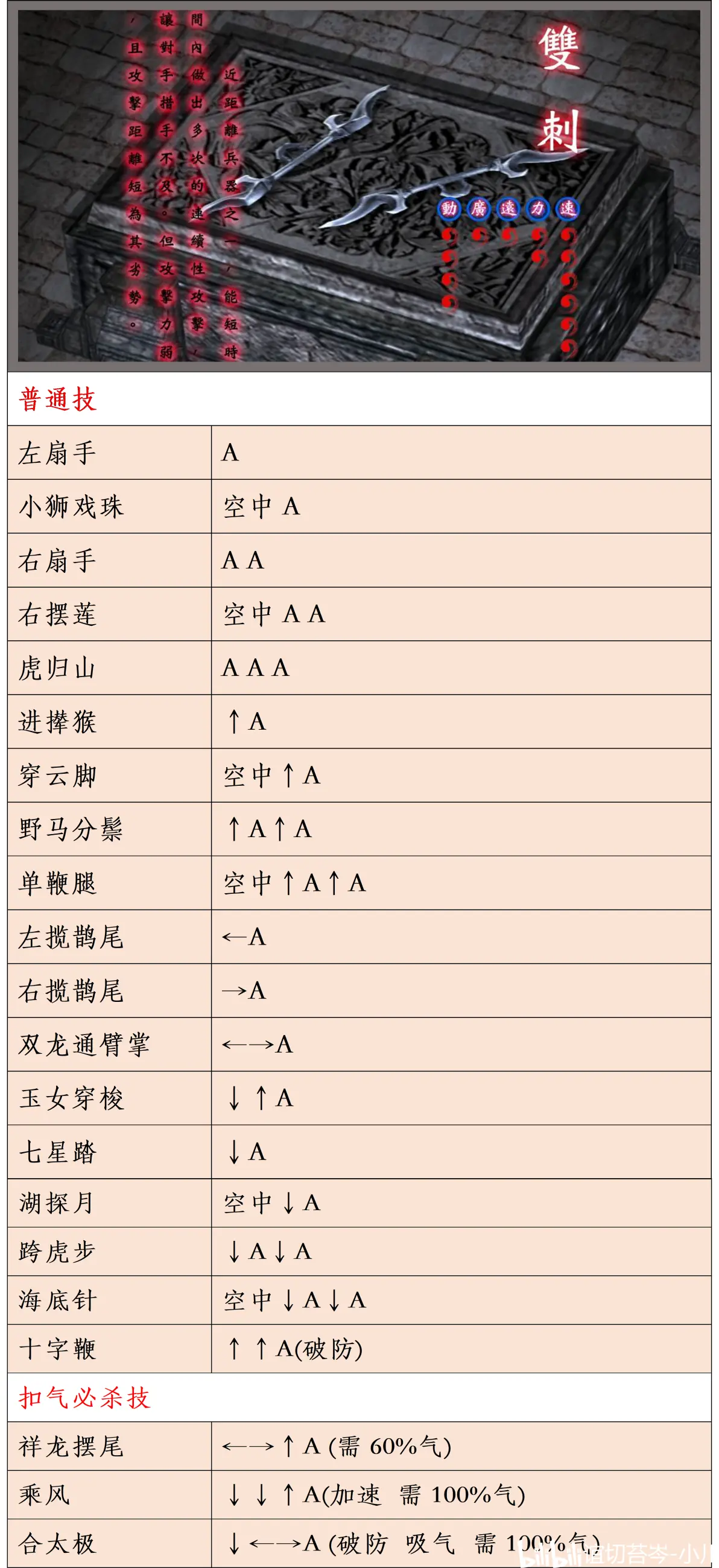 流星蝴蝶剑剧情介绍,流星蝴蝶剑剧情介绍电视猫