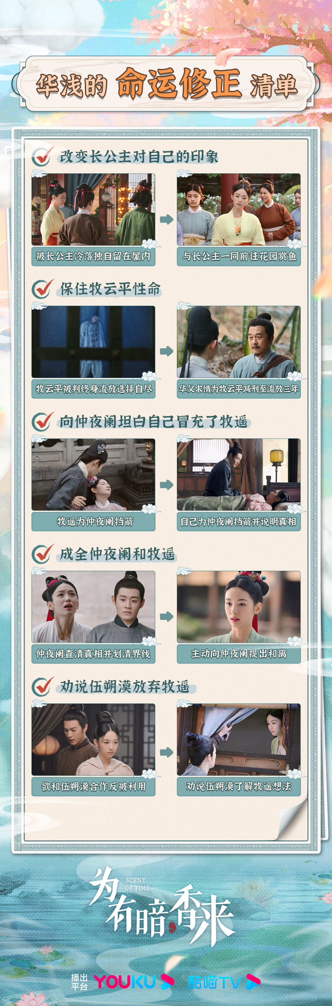 为有暗香来剧情介绍,为有暗香来全文