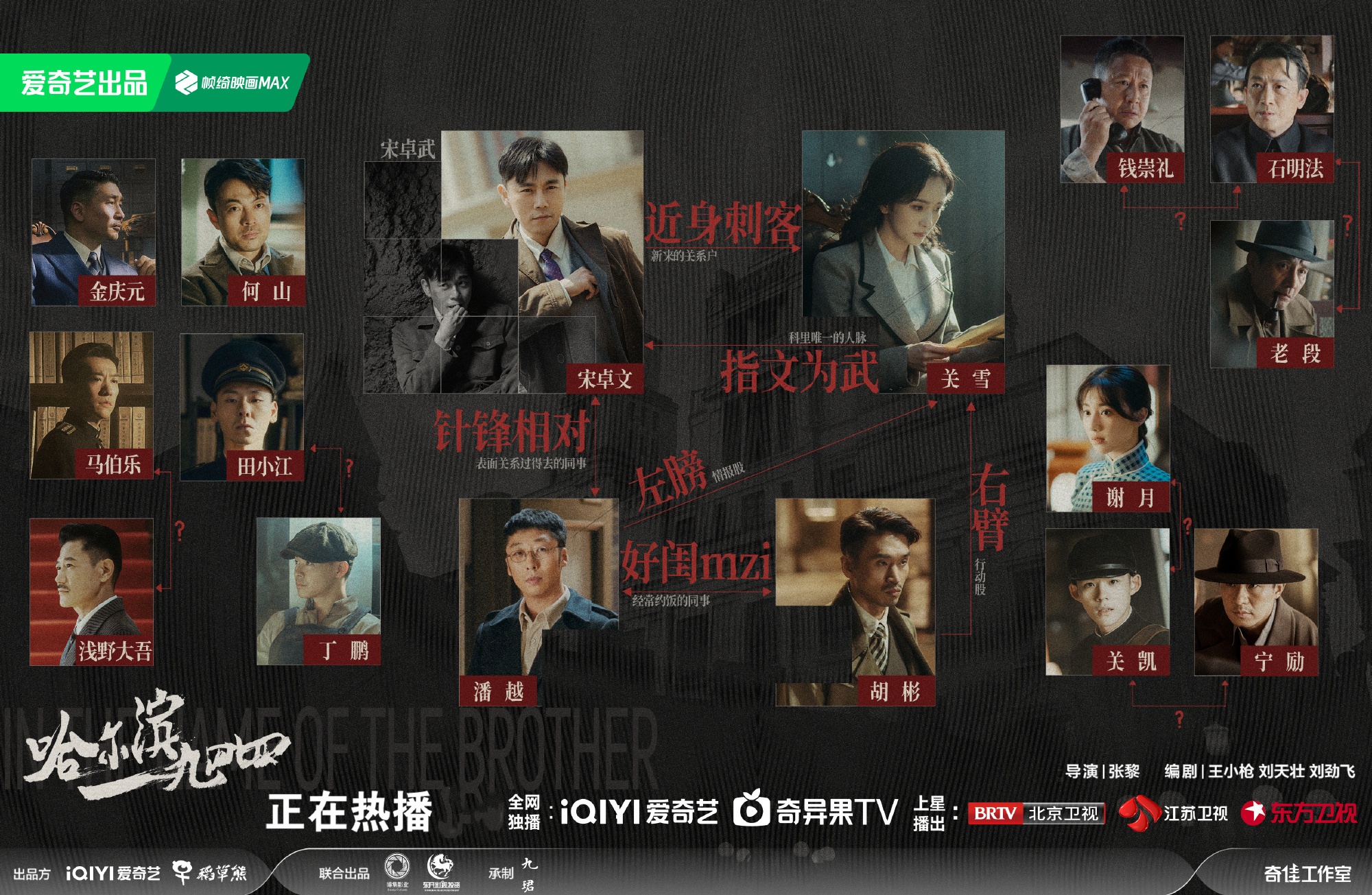 一九四二剧情,电影一九四二讲的是什么