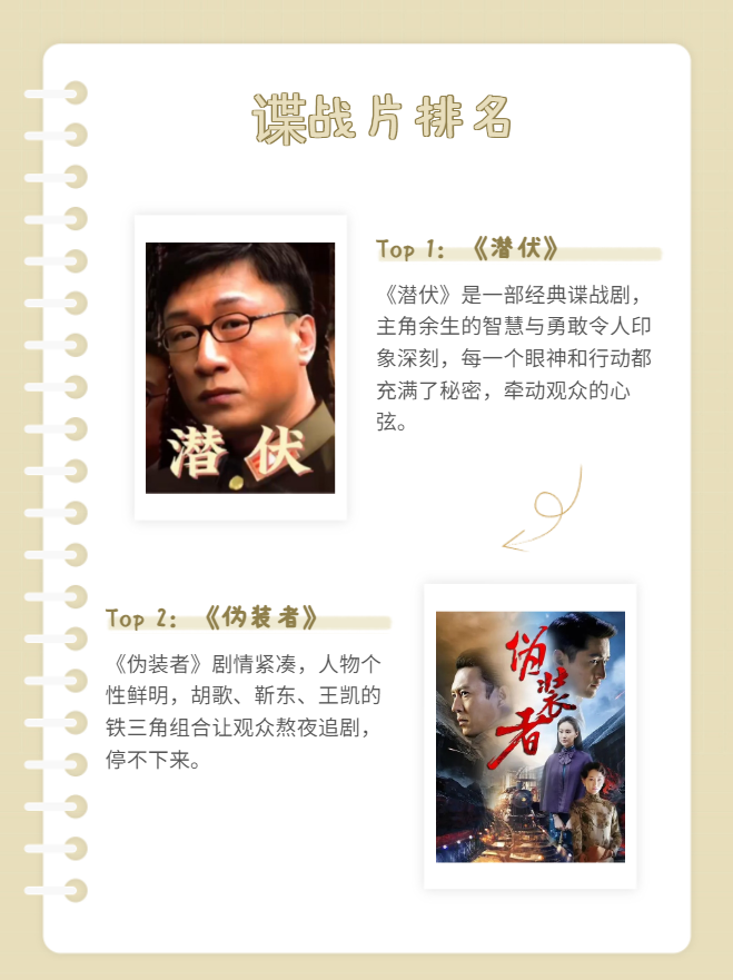 潜伏剧情介绍,电视剧潜伏剧情介绍