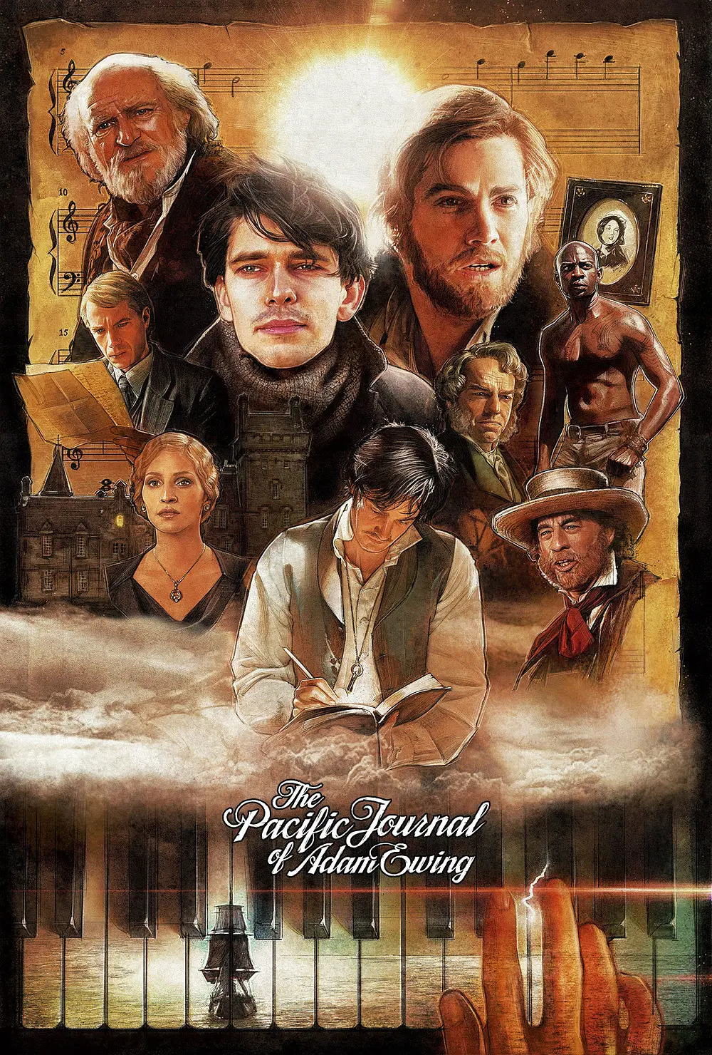 电影云图,电影云图完整版