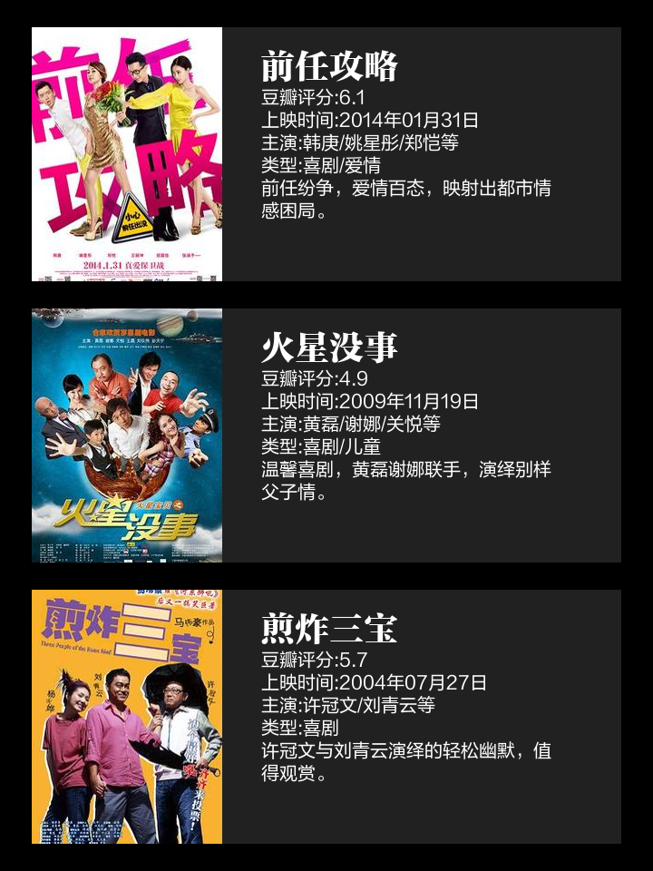 火星没事电影下载,火星没事高清迅雷下载